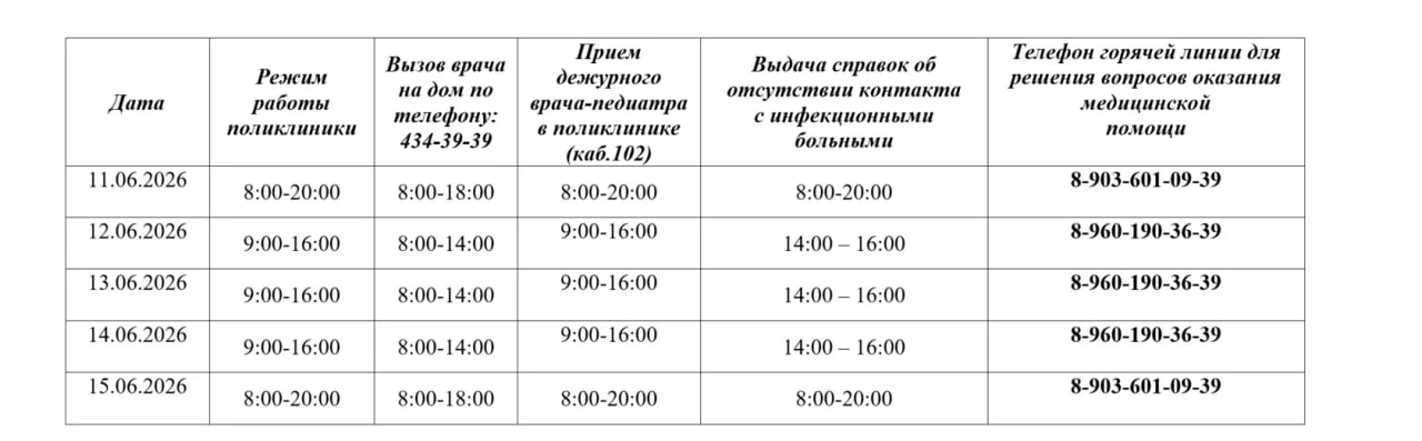 График работы ДГП 39 с 11 по 15 июня 2026 года

Вызов врача на дом:

— через электронную форму вызов