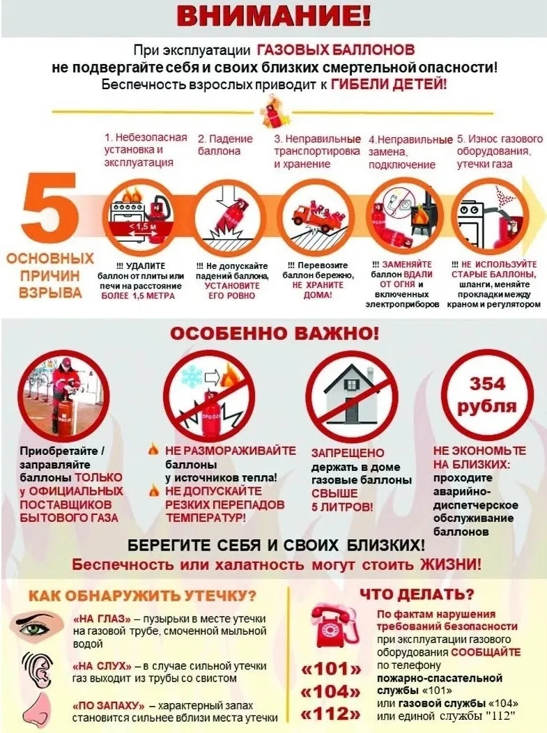 ‼ ОПАСНОСТИ ПОТРЕБЛЕНИЯ БЫТОВОГО ГАЗА ‼

Последствия вдыхания бытового газа:

- Мгновенное отравлени