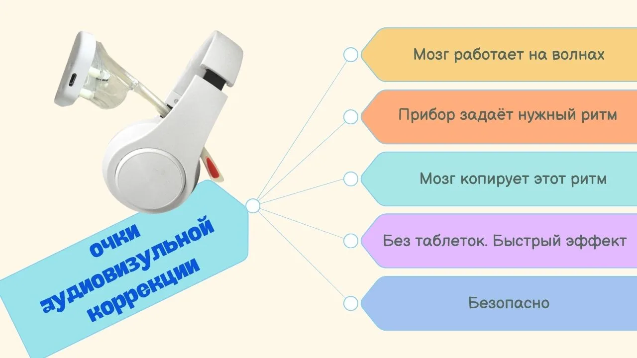 Итак, дорогие родители, сегодня речь не о детях и их проблемах.