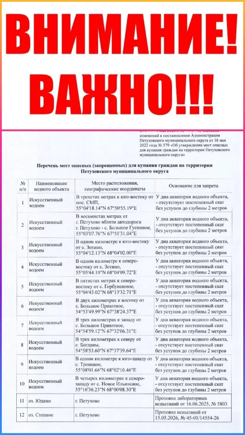 Медиа публикации