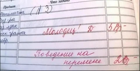 🤯🏫 В Кузбассе с нового учебного года оценят поведение учеников 2–8 классов