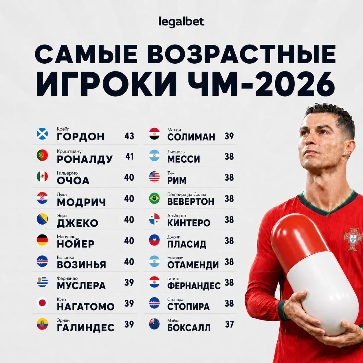 😭 Это их последний чемпионат мира.

Сегодня играет главная легенда: https://legalbet.media/znXPFht
