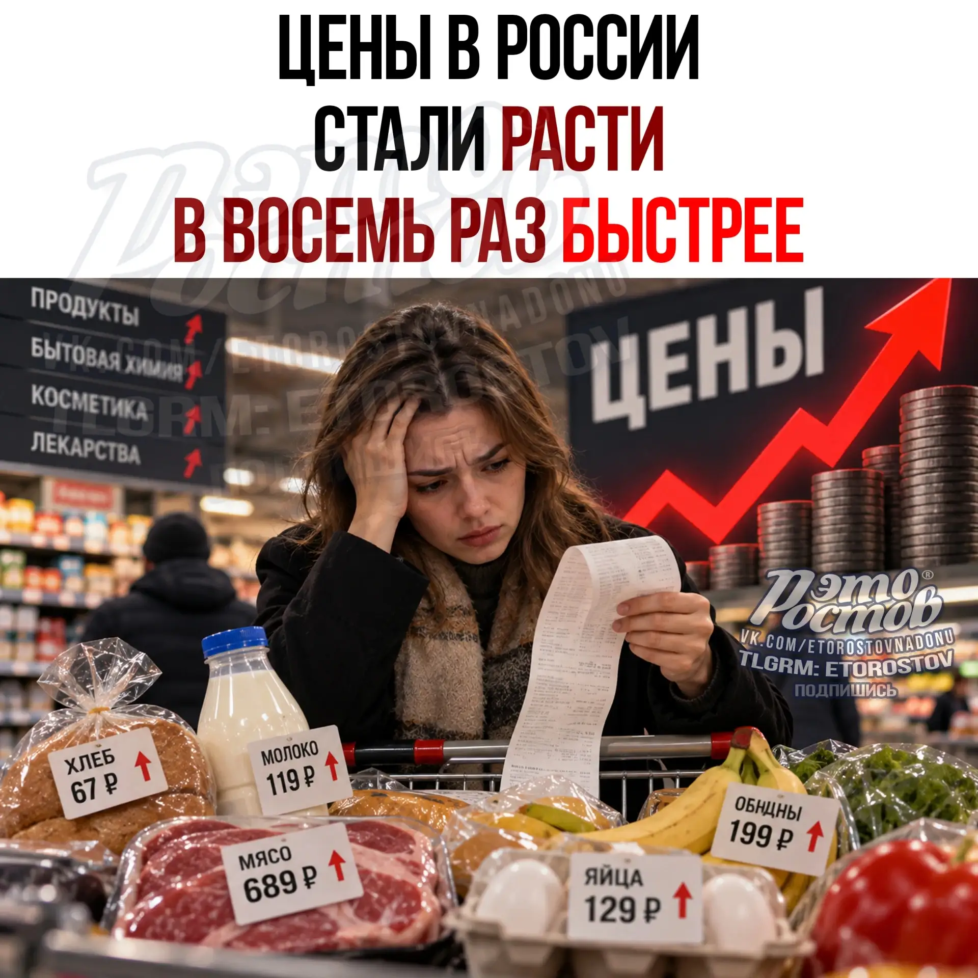 💸 Цены в России ускорились в восемь раз за неделю