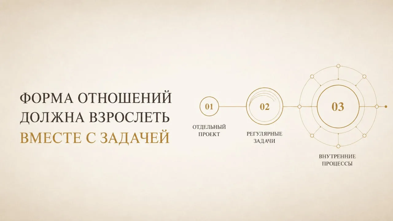 ФНС поставила под вопрос работу с самозанятыми. Чем завершилась проверка