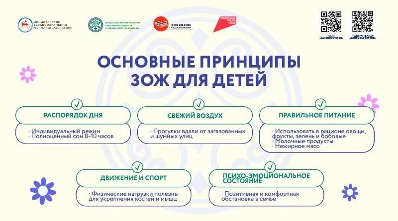 7 правил здорового образа жизни у детей