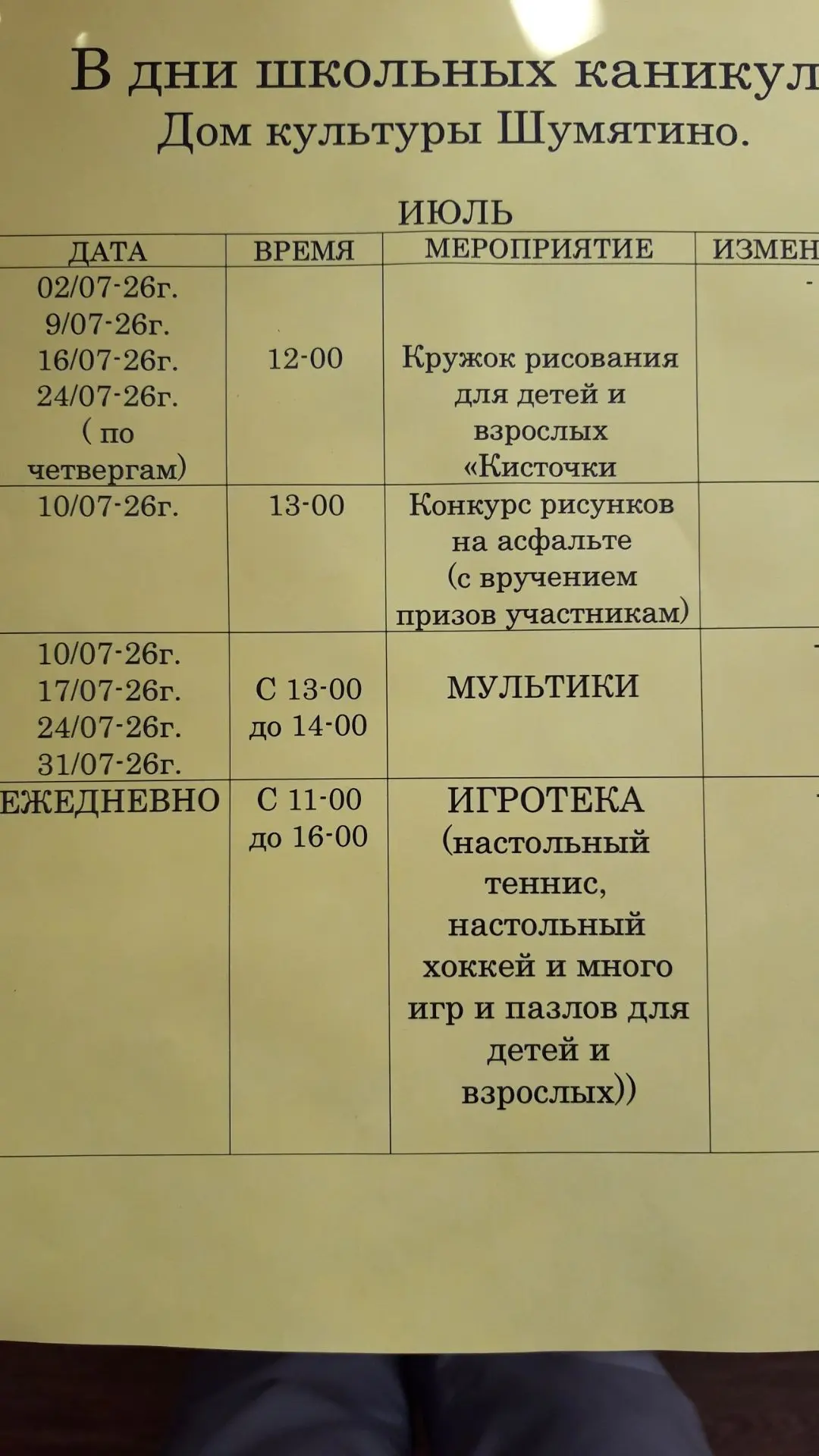 Медиа публикации