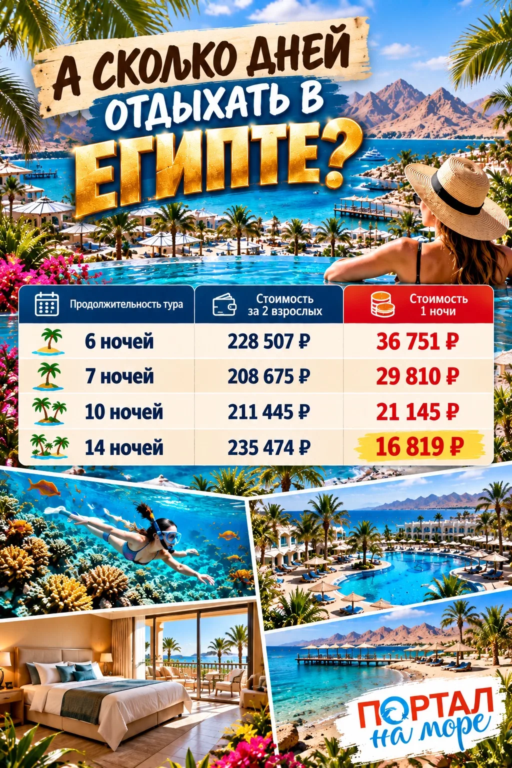 🏖️ А СКОЛЬКО ДНЕЙ ОТДЫХАТЬ В ЕГИПТЕ?
