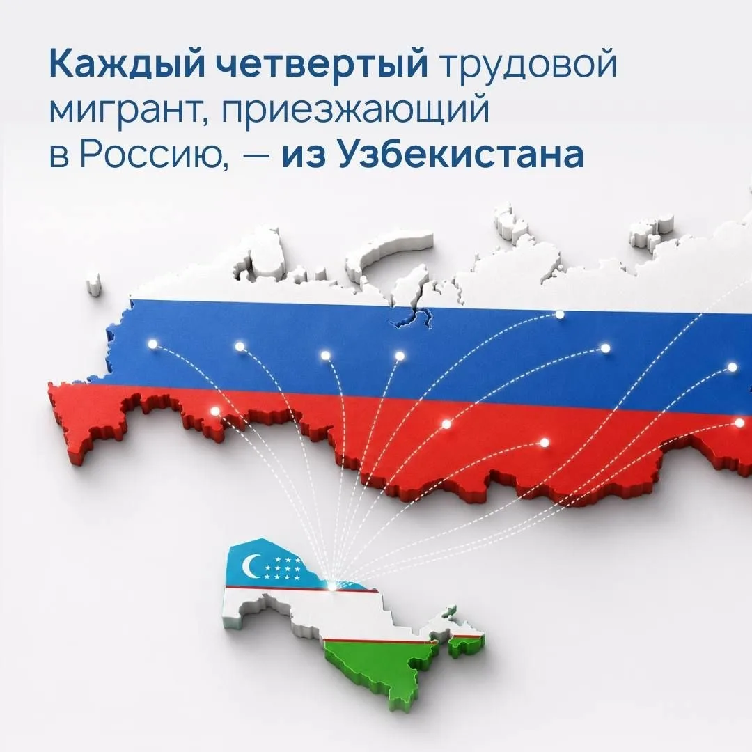 КАДРЫ

Каждый четвертый трудовой мигрант, приезжающий в Россию, — из Узбекистана

🌐 18 июня. По дан