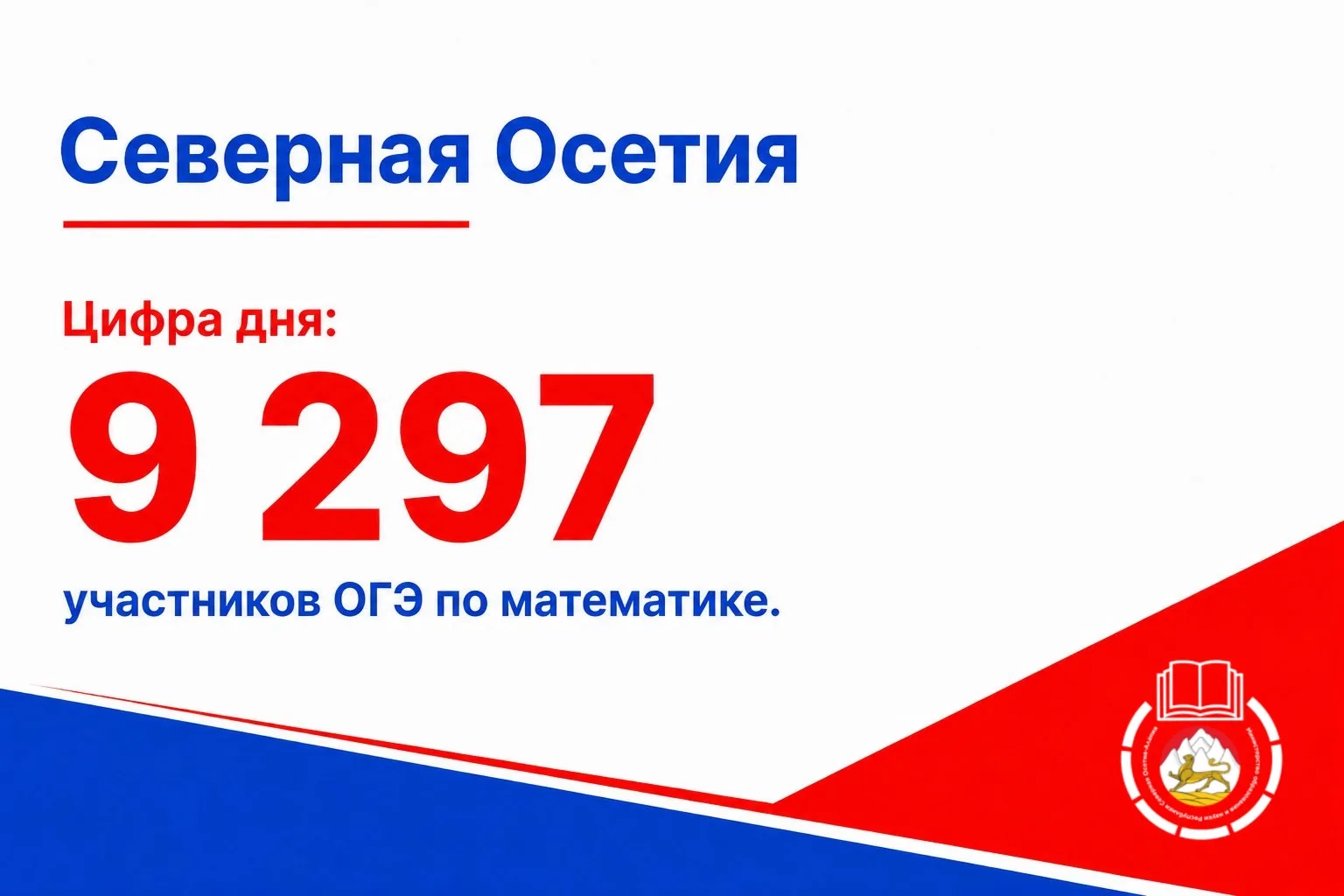 Цифра дня: 9297 участников сегодня сдают ОГЭ по математике