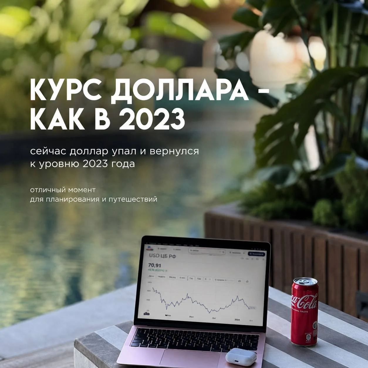 КУРС ДОЛЛАРА СНОВА НА УРОВНЕ 2023 😳