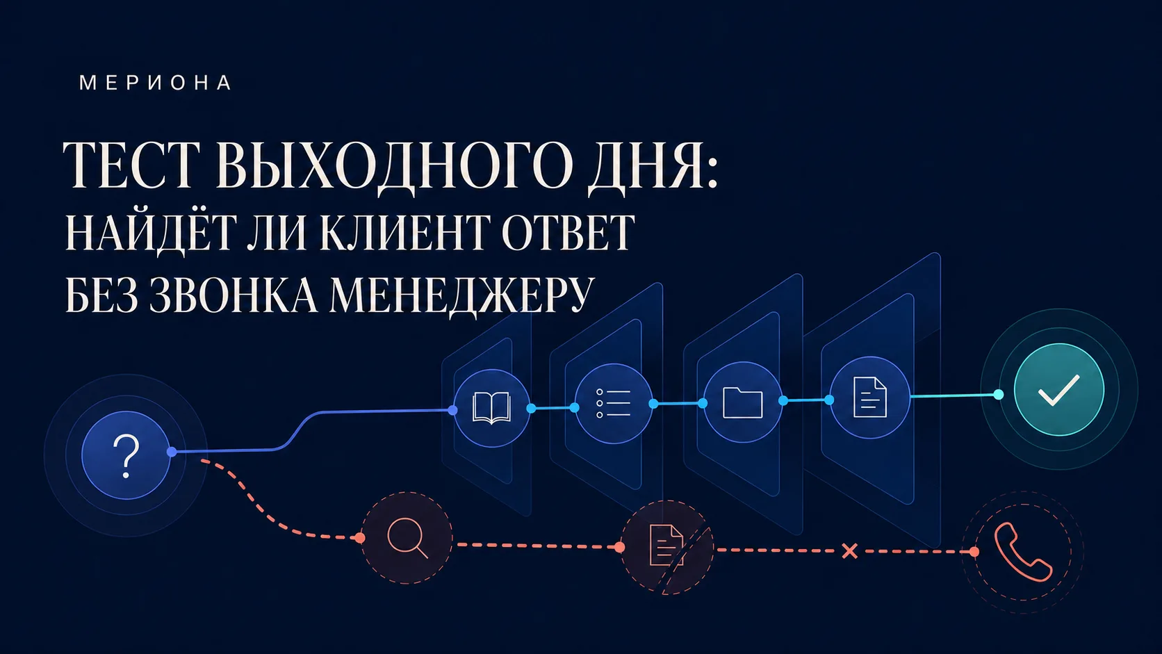 Найдёт ли клиент ответ без звонка менеджеру?