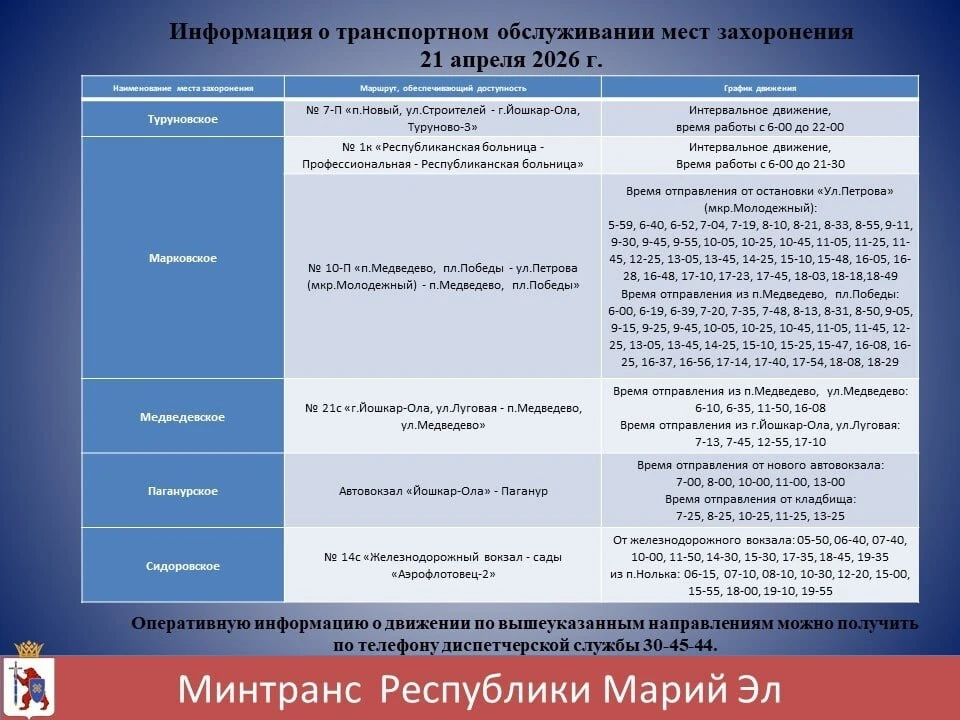 Как будет работать городской транспорт на Радоницу.  В Минтрансе опубликовали расписание автобусов н