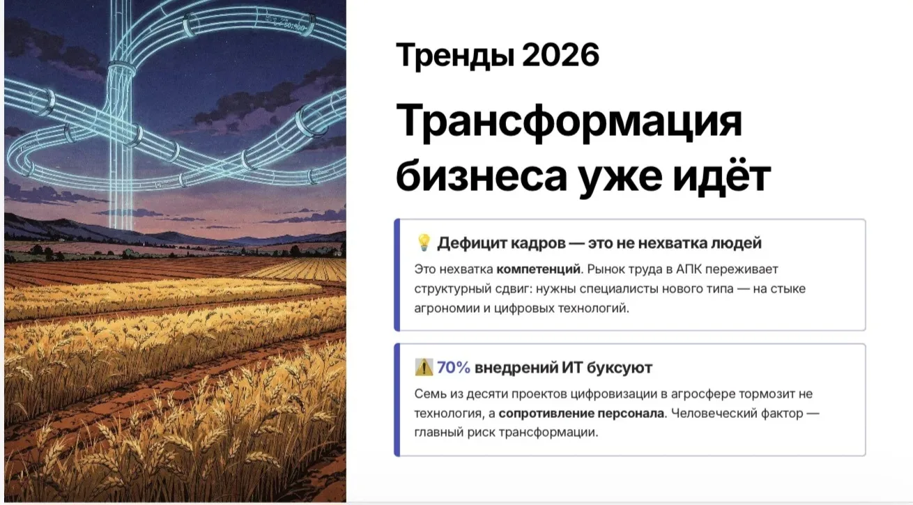 Почему 7 из 10 ИТ-проектов буксуют?