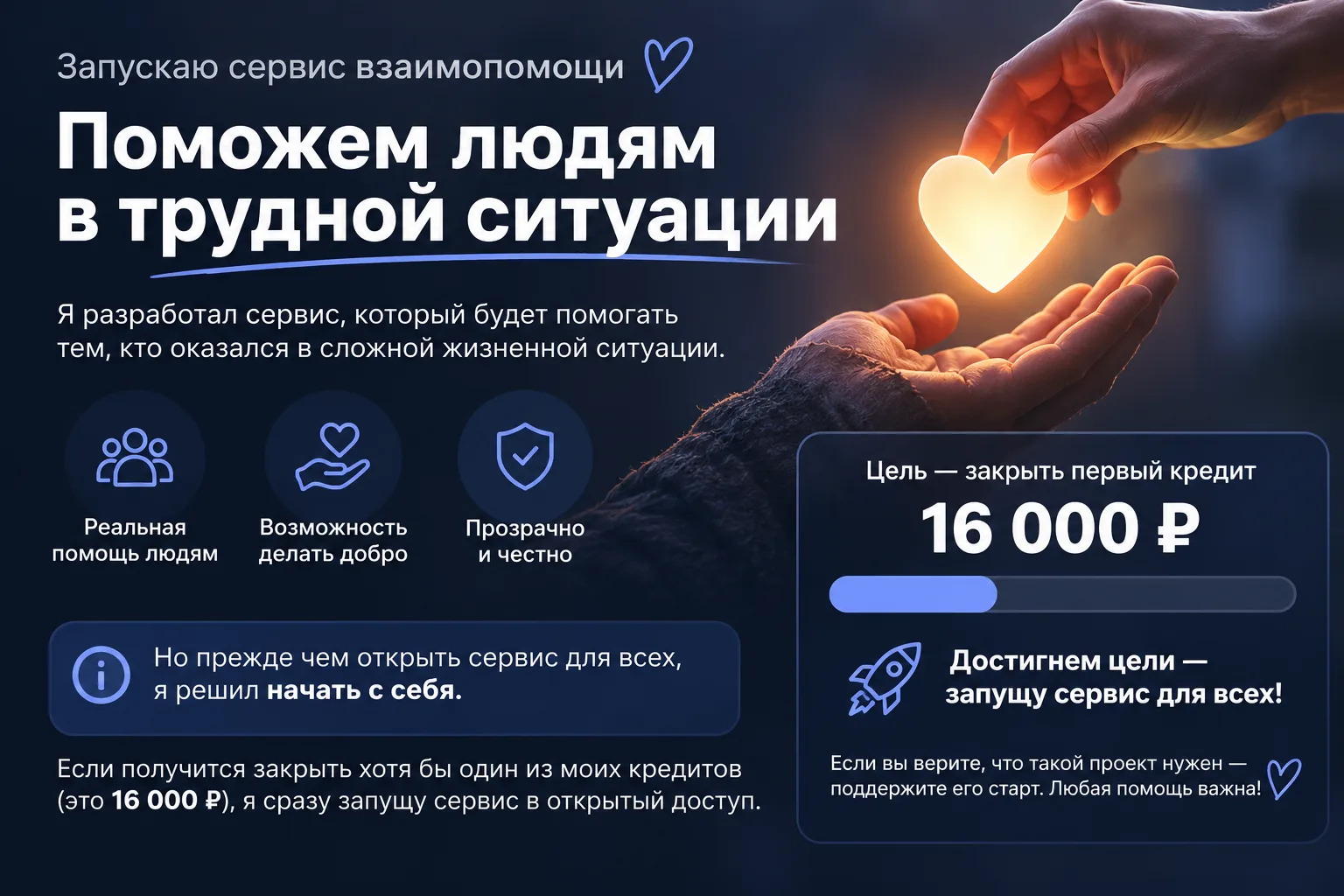 Всем привет!
Я разработал сервис для помощи людям, оказавшимся в трудной жизненной ситуации.
Но преж