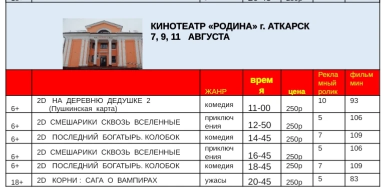 Медиа публикации