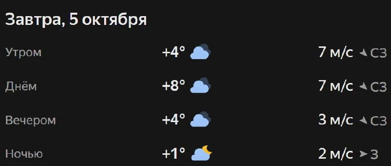 Прогноз погоды☀️