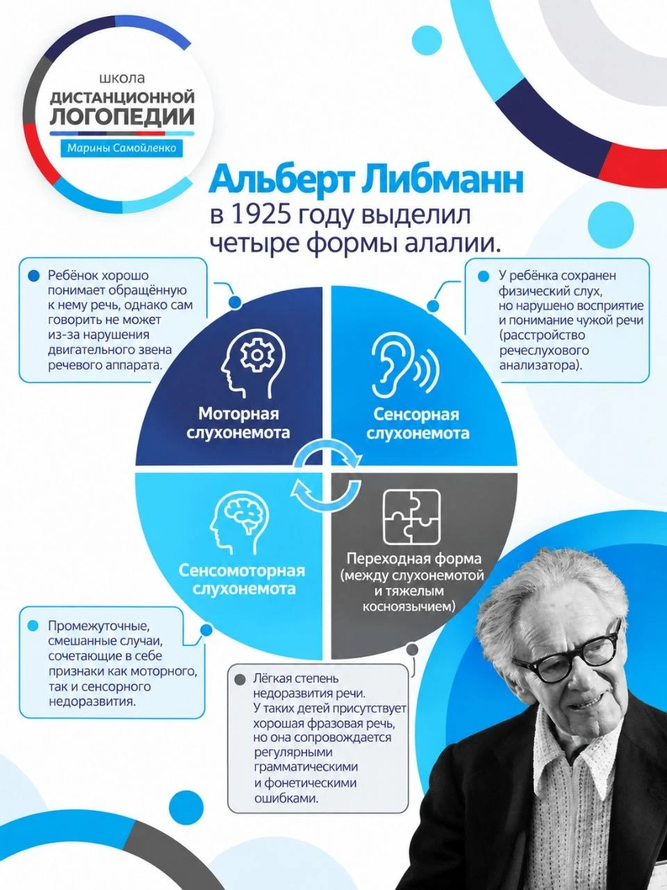 🚩А теперь приготовьтесь сохранять 👀