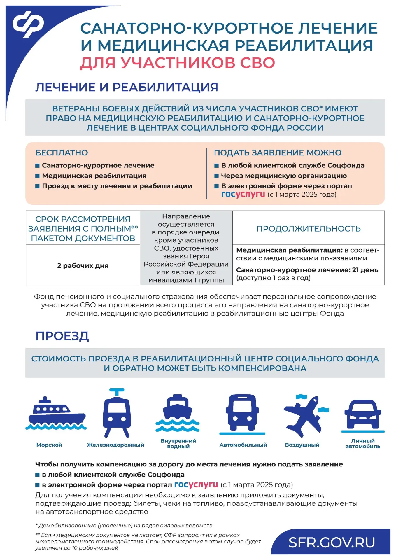 Уважаемые жители!