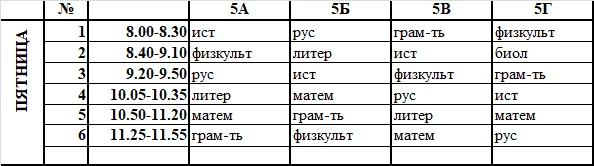 Расписание на 2 октября(ПЯТНИЦА) 5-ые классы. Обратите внимание, уроки по 30 минут