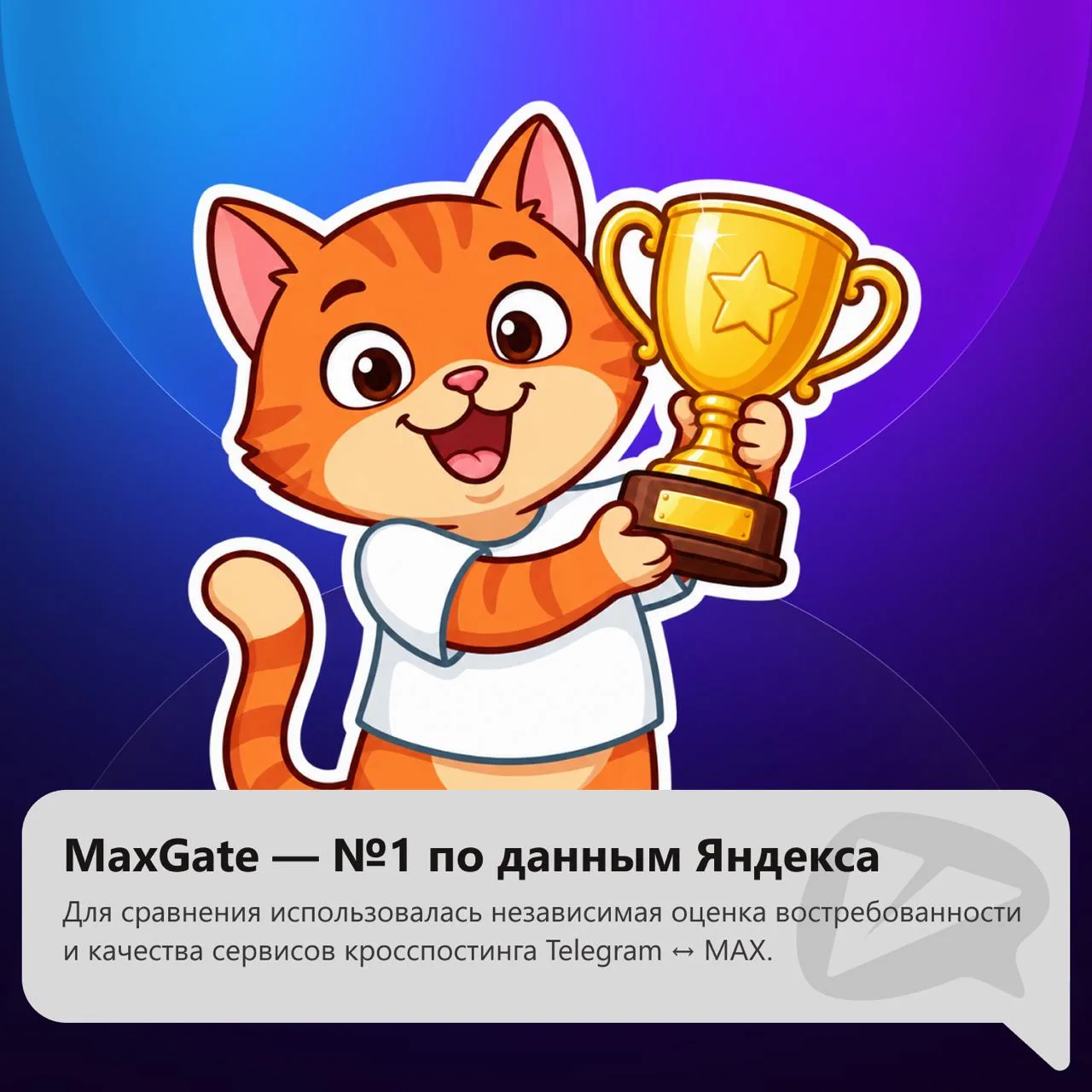MaxGate — №1 среди сервисов кросспостинга между Telegram и MAX по данным Яндекса.