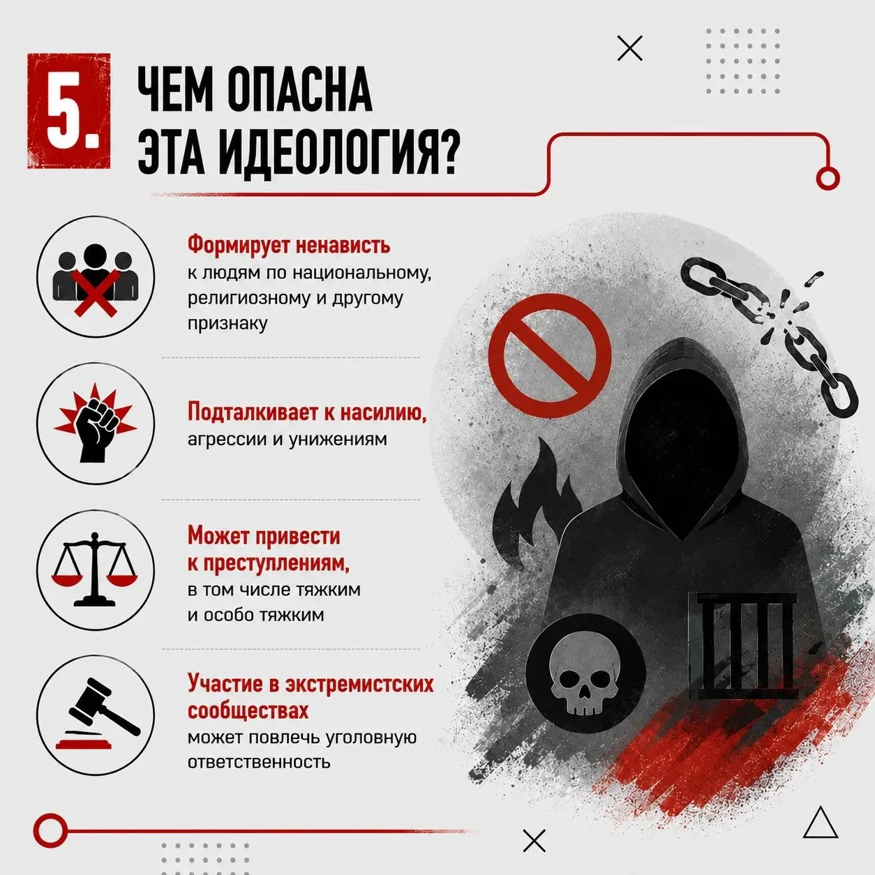 Как понять, что подросток столкнулся с неонацистской и экстремистской идеологией?
