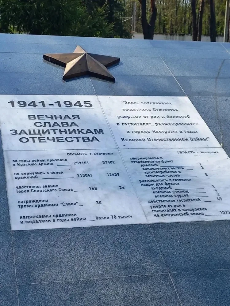 🌷«Возложение цветов к памятнику героям Великой Отечественной войны»🌷