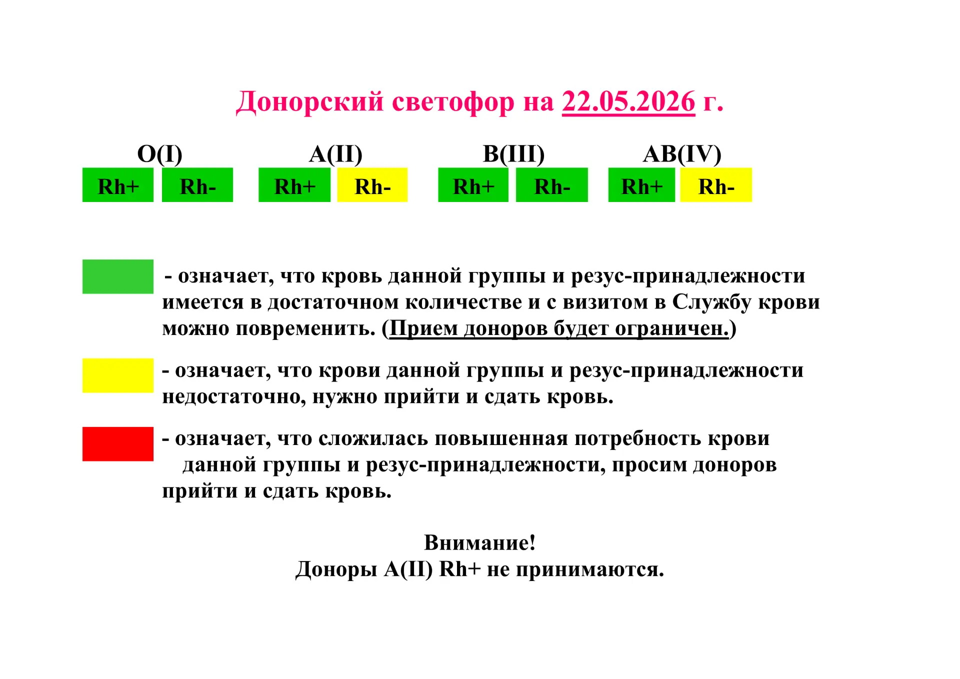 Донорский светофор