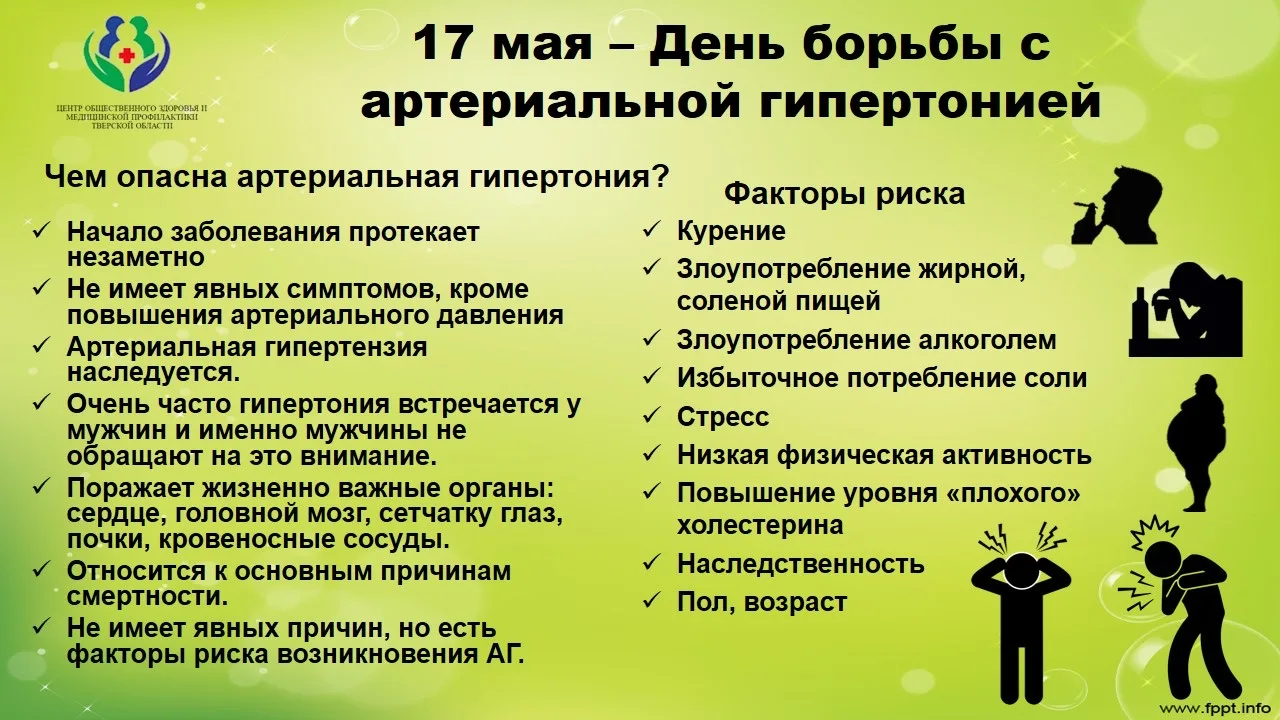 ❇️Неделя борьбы с артериальной гипертонией и приверженности назначенной врачом терапии