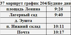 Уважаемые пассажиры! По маршруту 37 не будет следующего рейса: