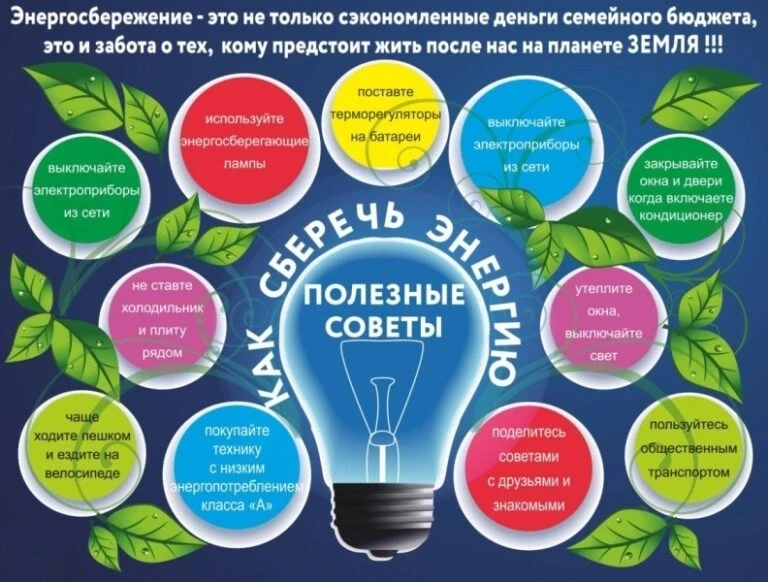 ❓Давайте подумаем, а правильно ли мы пользуемся бытовой техникой?🤔