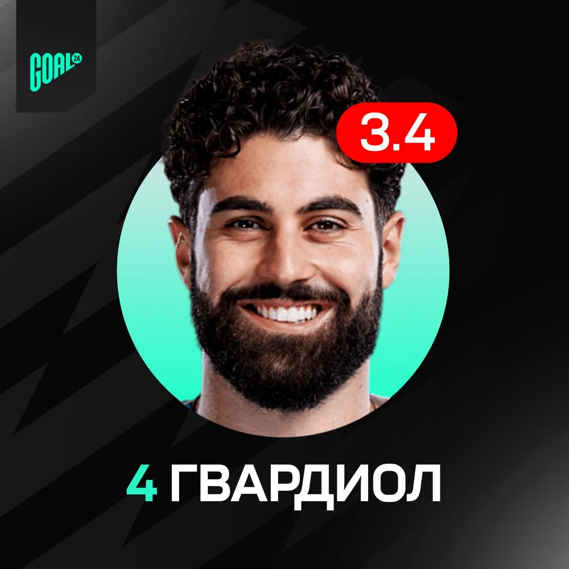😆 Йошко Гвардиол к 5-му дивизиону Англии уже готов