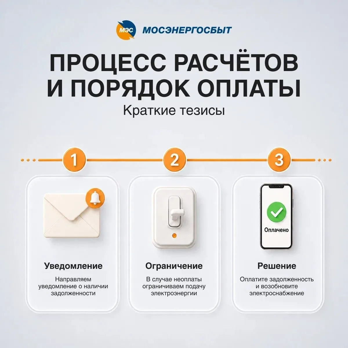 ⚖️ Платёжная дисциплина: почему важно не допускать накопления долгов

Своевременная оплата счетов за