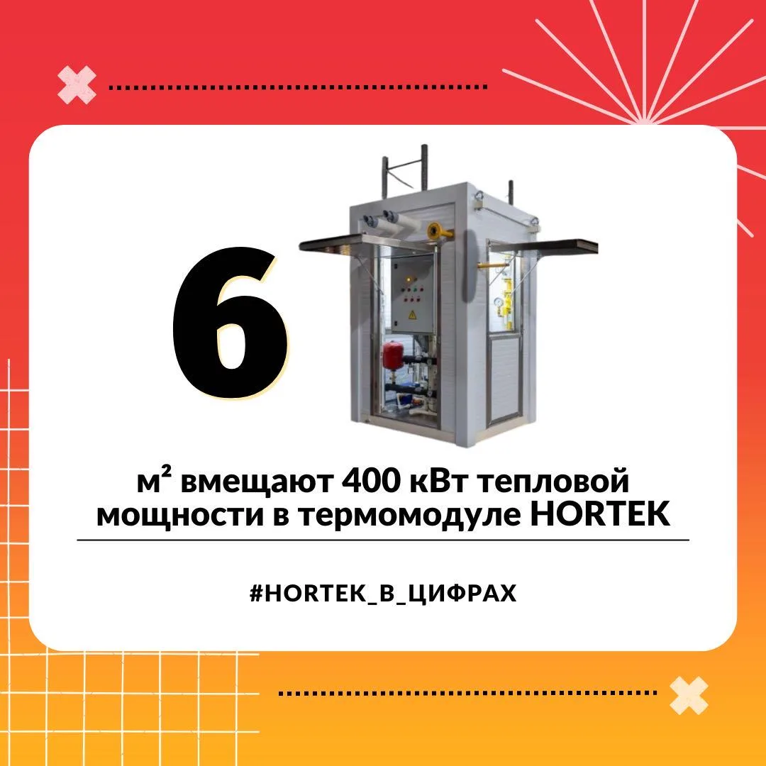 Чистые факты о числе 6️⃣: