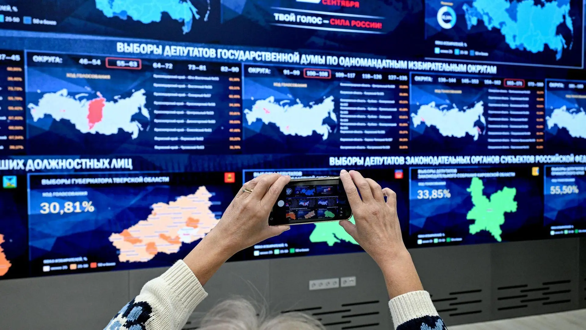 Выборы-2026: цифры, решения, выводы