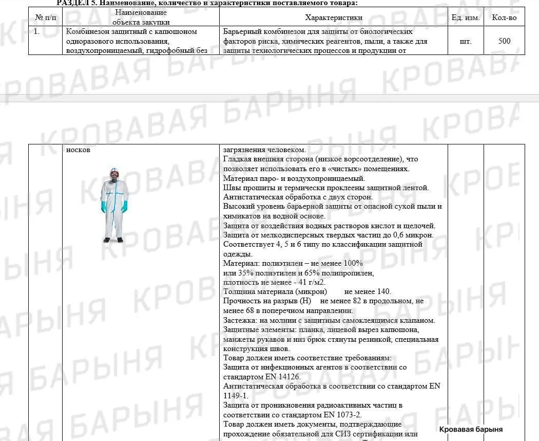 На фоне ситуации с возможной чумой в Иркутской области противочумный институт закупит з...