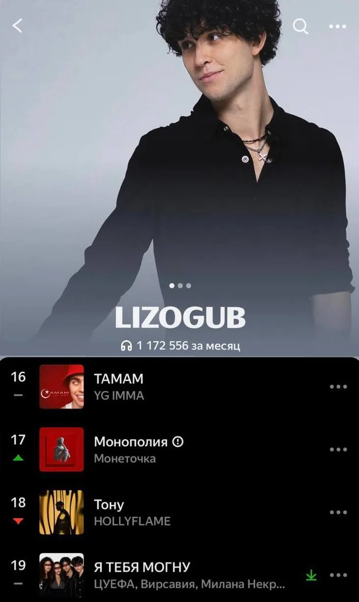 Мы на 19 месте!!!