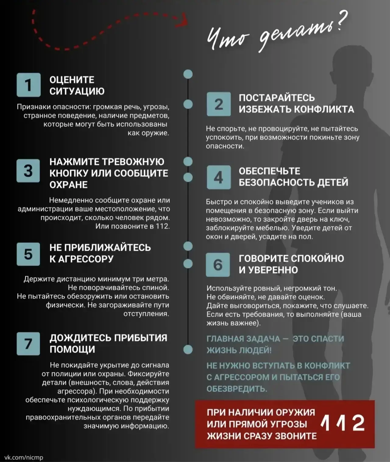 ‼️ Как действовать при появлении агрессивного человека в общественном месте?

Ваша безопасность – пр