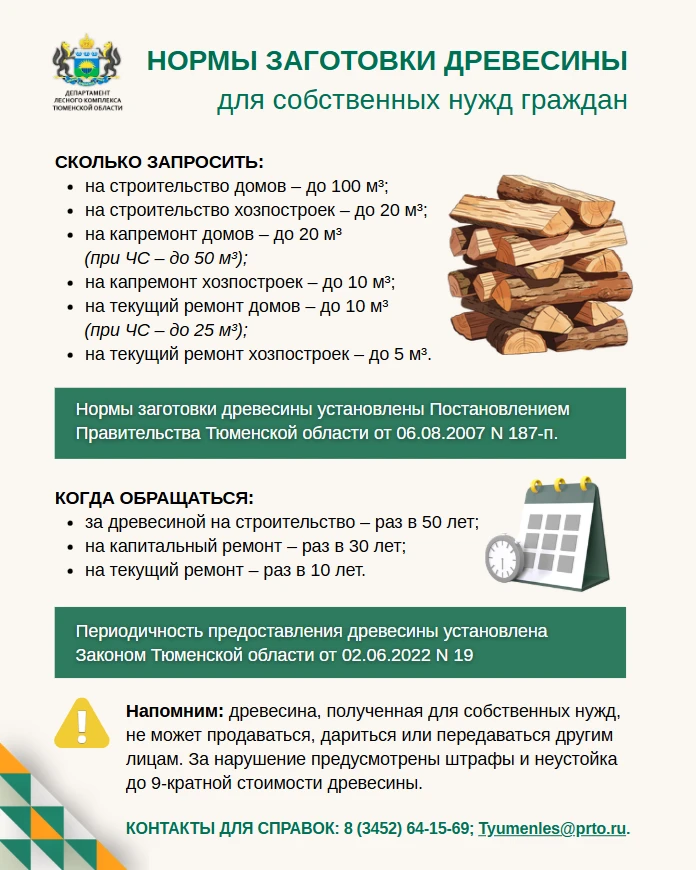 🌲 Планируете заготовить древесину для собственных нужд? Проверьте нормы.