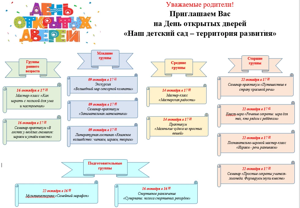 Уважаемые родители!