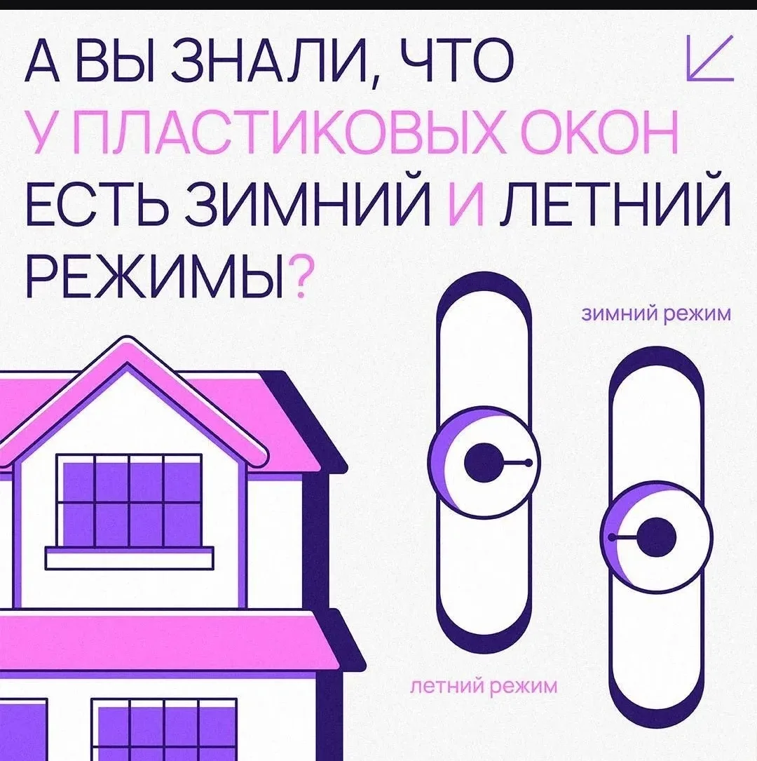 Что еще за режимы у окон?