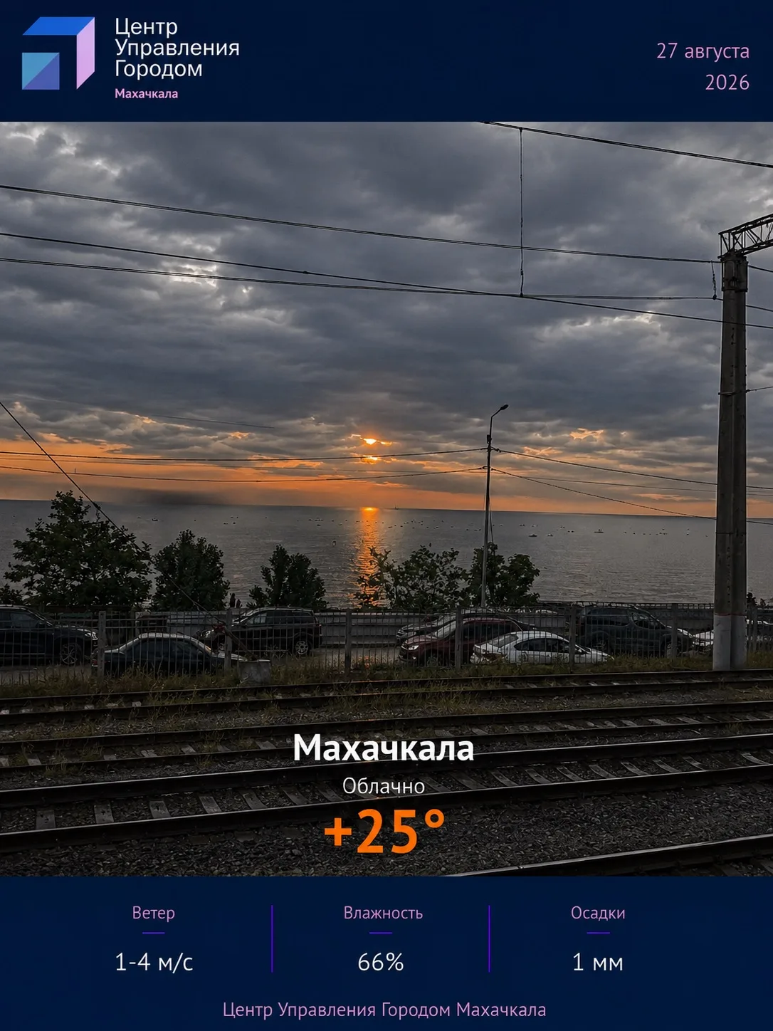 ☁️  Прогноз в столице