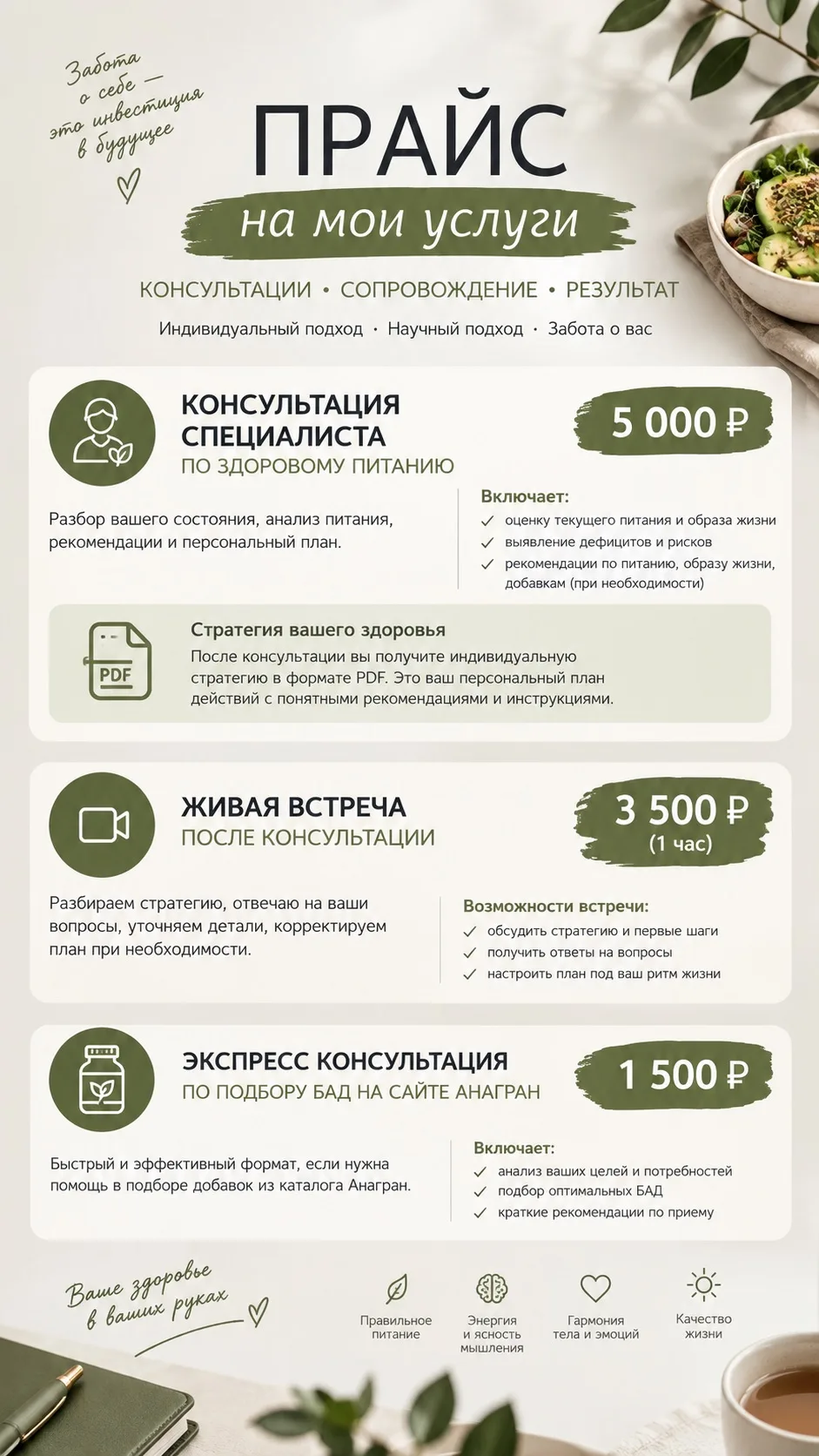 Про мои услуги и регистрацию на сайте АНАГРАН