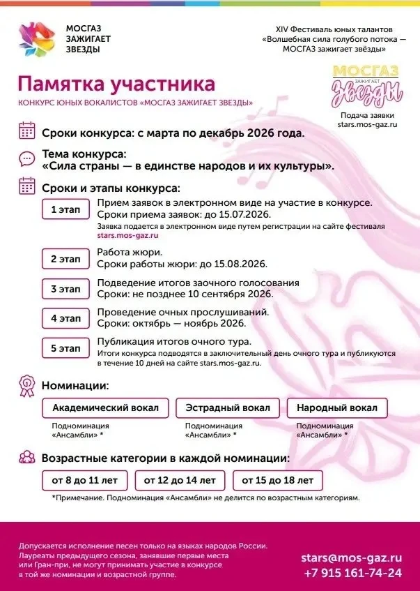 ⭐️XIV Всероссийского фестиваля юных талантов «Волшебная сила голубого потока МОСГАЗ заж...