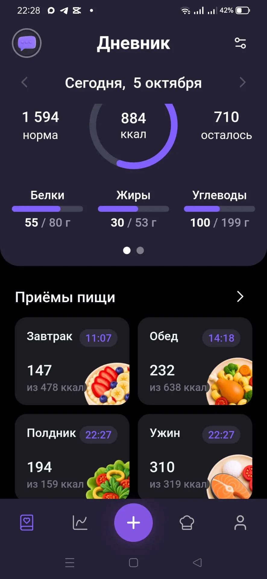 Доброй ночи.