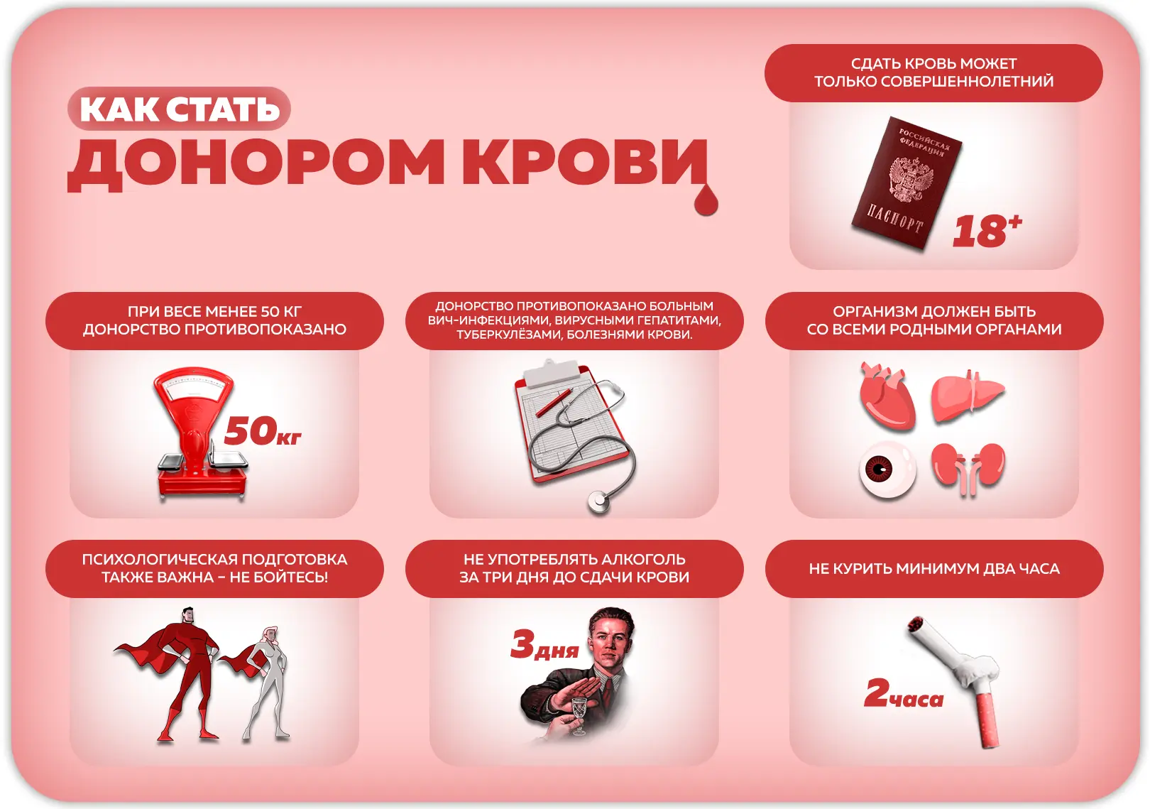 Администрация ГБУ ДНР «Республиканский центр крови» обращается к Вам с просьбой о помощи в организац