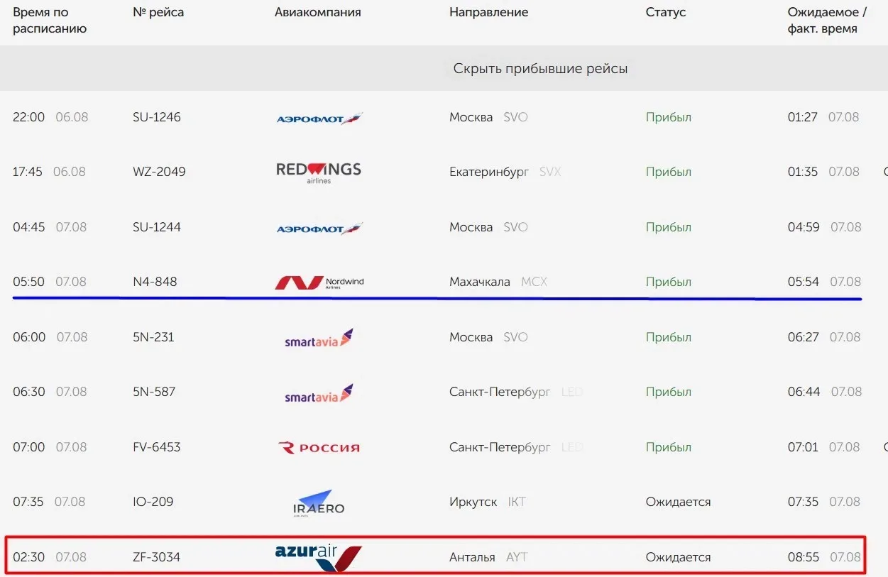 ✈️ Более чем на 6 часов задержан самолет Анталья – Оренбург – Анталья