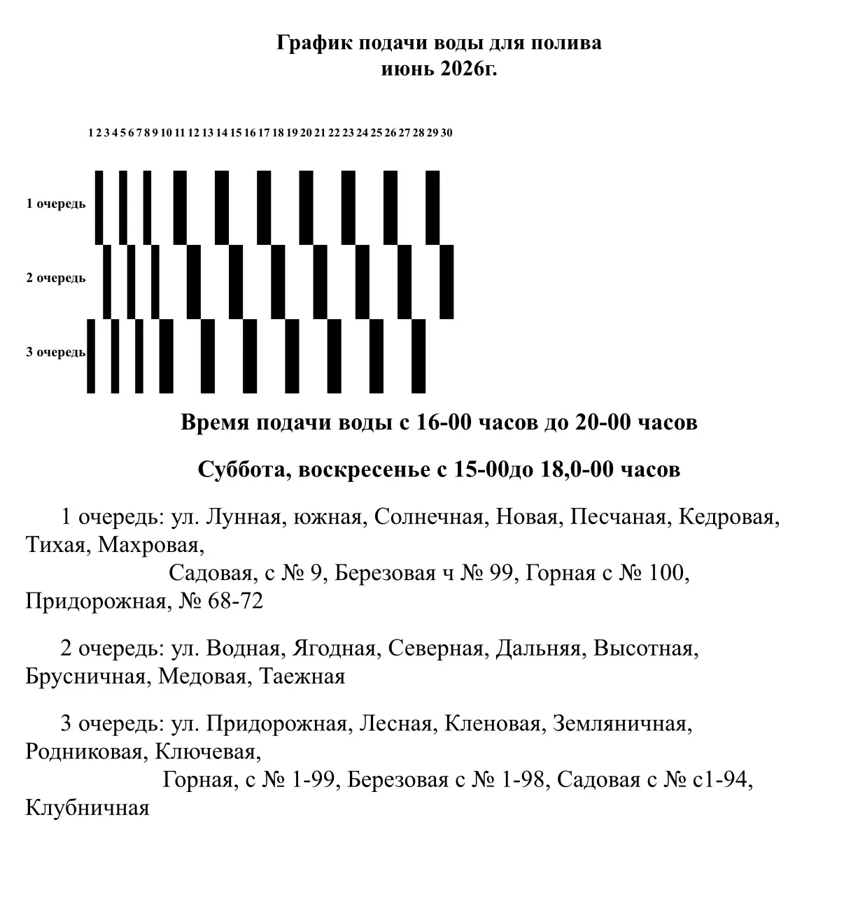 Добрый вечер, садоводы! Для богатого урожая важен регулярный полив! 👆🏻