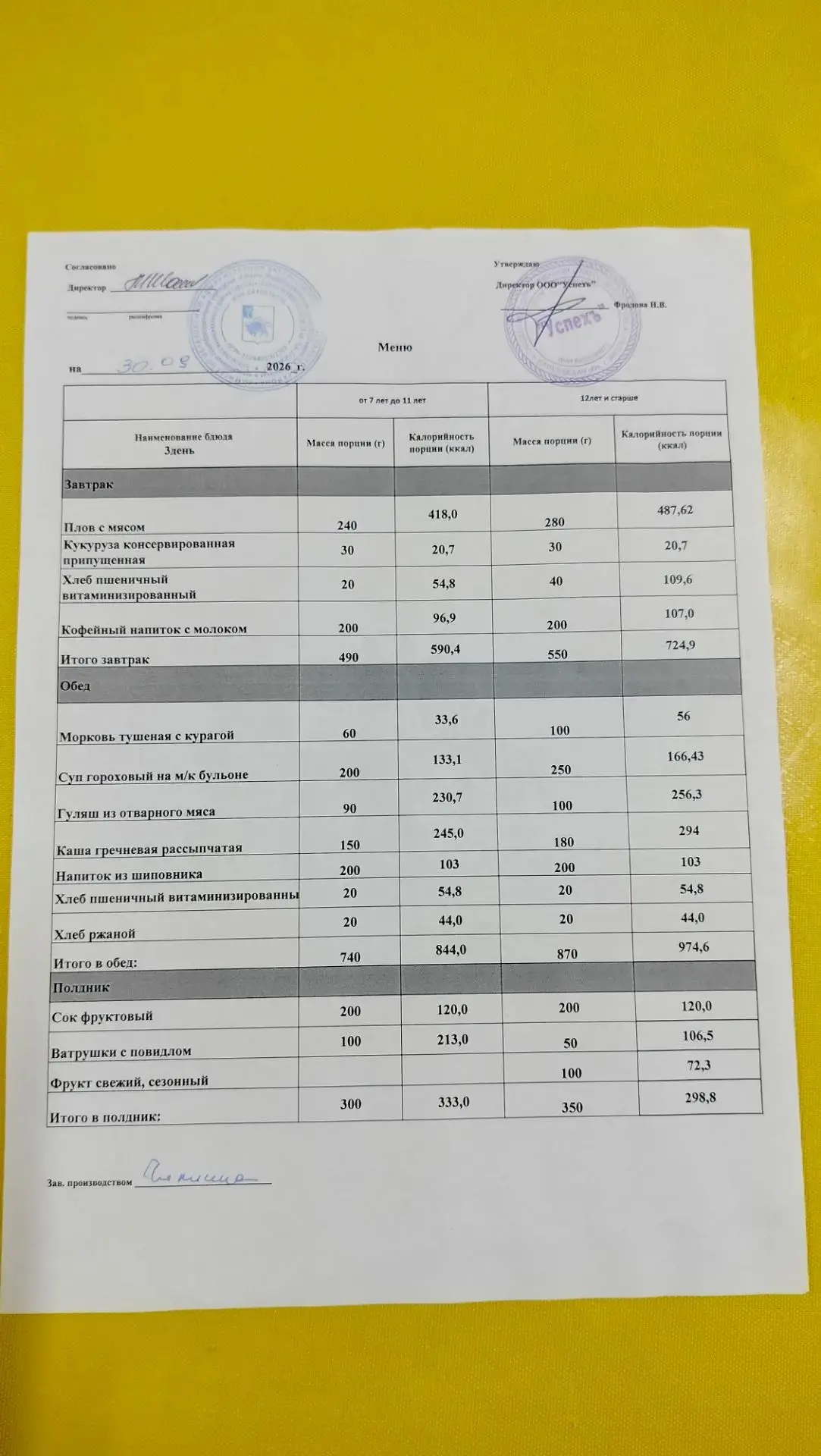 Дата: 30.09.2026                                                                       ...