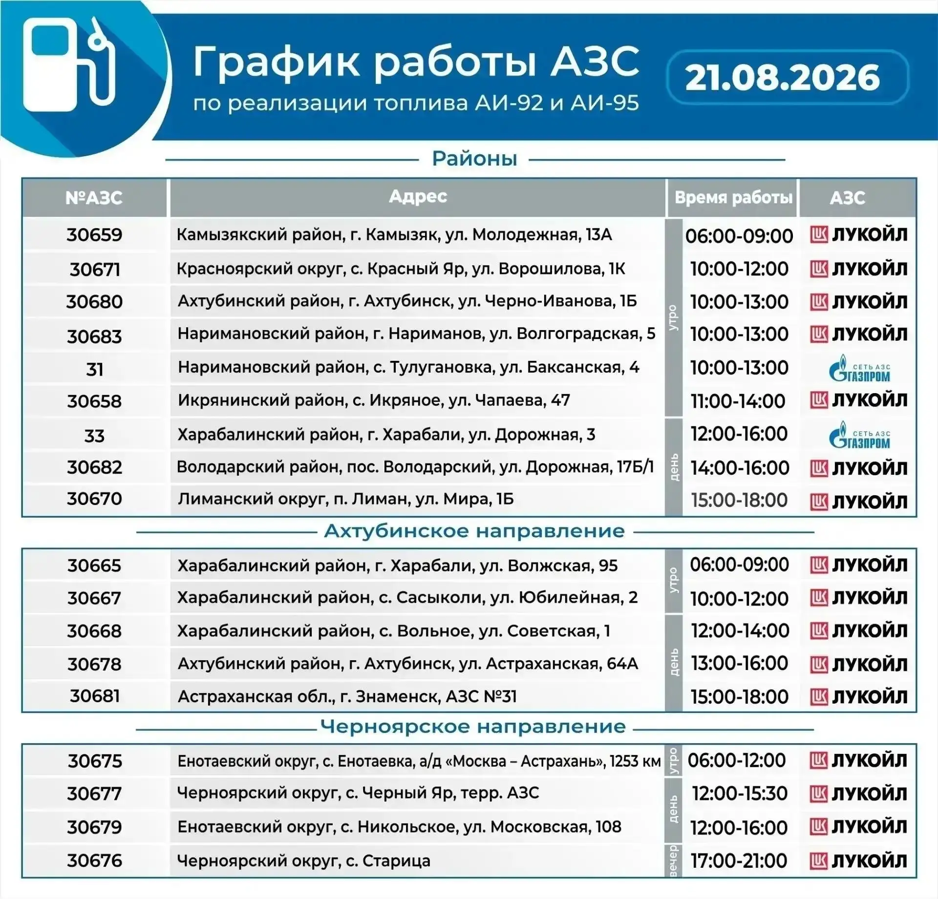 ⛽️ Сегодня на АЗС только нечётные номера