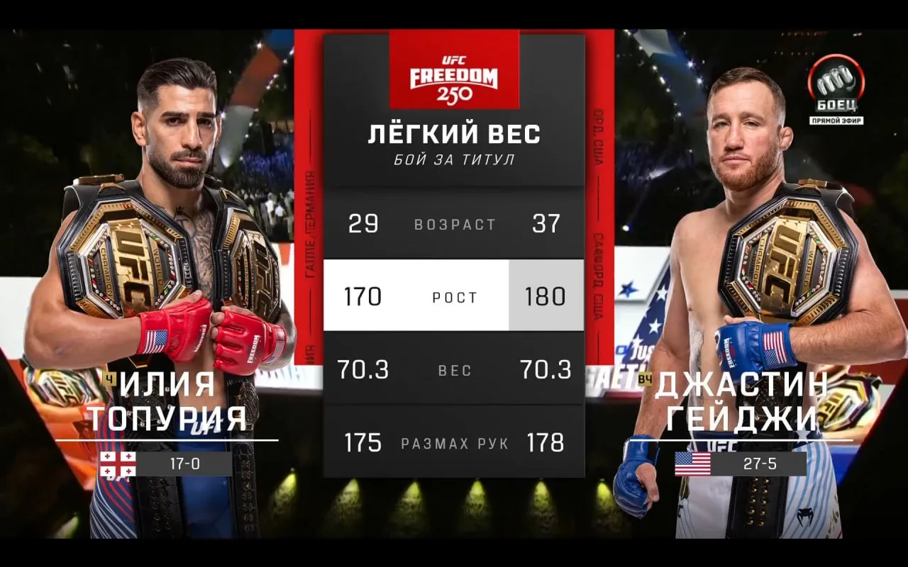 ⚡ Результат главного боя исторического турнира UFC в Белом доме за титул неоспоримого чемпиона в лёг